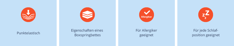 Vorteile einer Boxspringmatratze