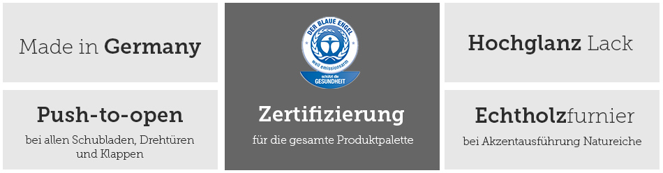 Zertifikat Huelsta now easy