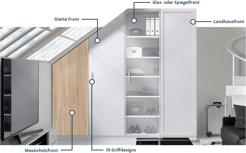 Hoffner Sofa Konfigurator