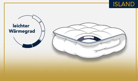 Island Sommerdecke, leichter Wärmegrad, Zeichnung einer Sommerdecke vor hellgrauem Hintergrund und gelben Akzenten