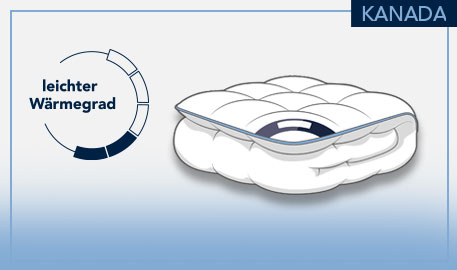 Kanada Sommerdecke, leichter Wärmegrad, Zeichnung einer Sommerdecke vor hellgrauem Hintergrund und hellblauen Akzenten