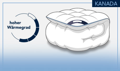 Kanada Winterdecke, hoher Wärmegrad, Zeichnung einer Winterdecke vor hellgrauem Hintergrund und hellblauen Akzenten