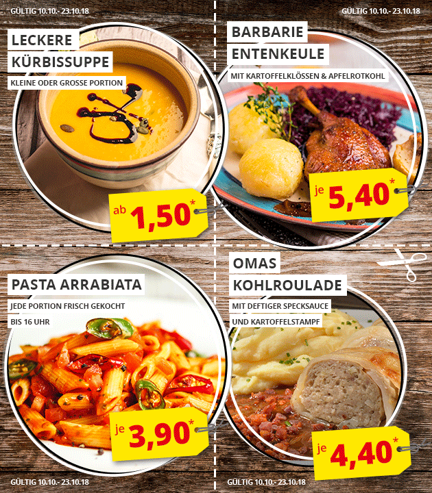 Aktionsmenü