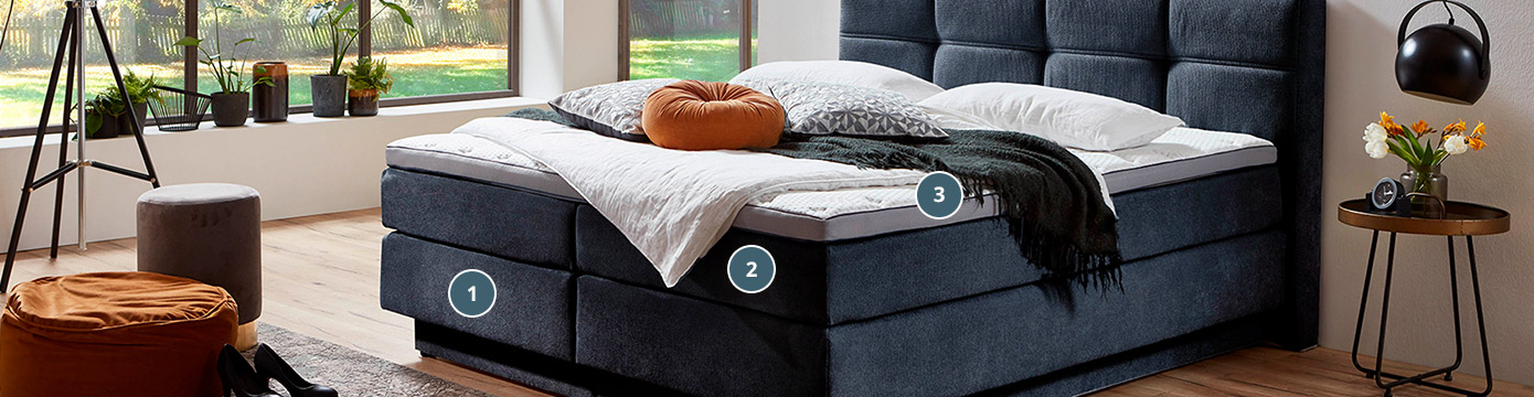 Dunkelgraues Boxspringbett mit Markierungen für den Aufbau, blaue Markierung "1" in Höhe der Box, blaue Markierung "2" in Höhe der Matratze, blaue Markierung "1" in Höhe des Toppers