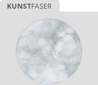 Kunstfaser, Nahaufnahme von Kunstfasern
