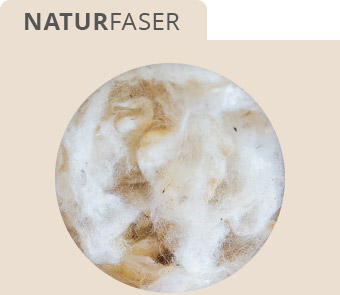 Naturfaser, Nahaufnahme von Schurwolle