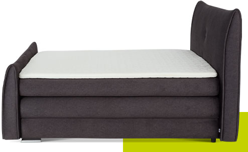 Ansicht Boxspringbett Luxus Aufbau