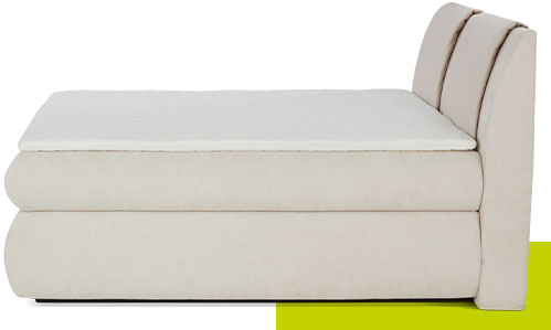 Ansicht Boxspringbett Premium Aufbau