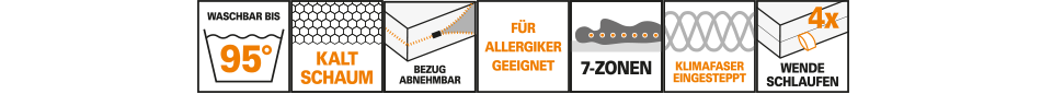 Nachtschwärmer Icons