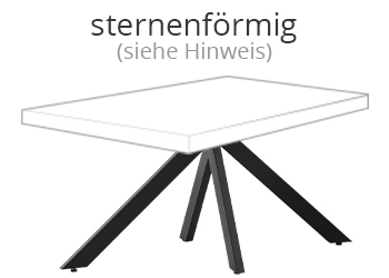 Stern-Form