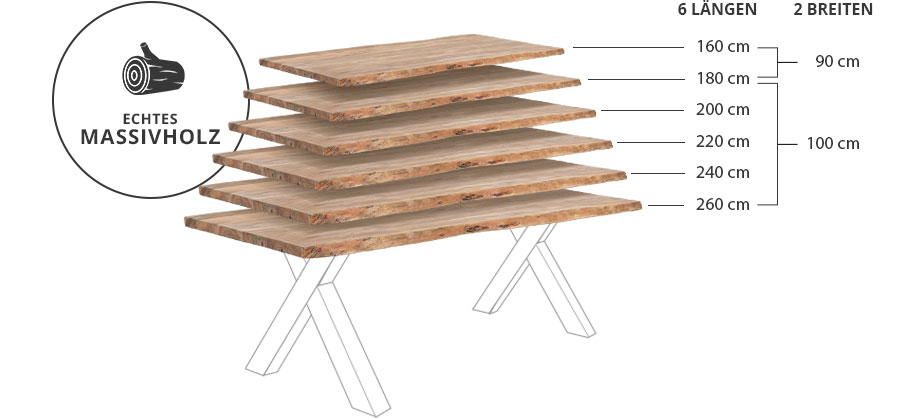 Tischplatten in 6 Längen und 2 Breiten übereinander gestapelt. Längen: 160 cm, 180 cm, 200 cm, 220 cm, 240 cm, 260 cm. Breiten: 90 cm und 100 cm. Hinweis: Echtes Massivholz