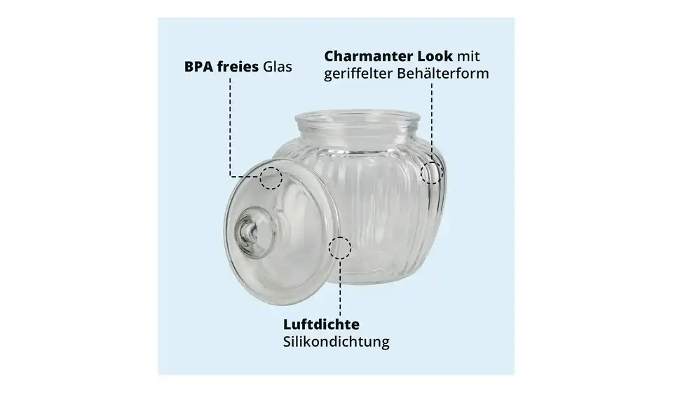 KHG Aufbewahrungsglas, Bild mit Text