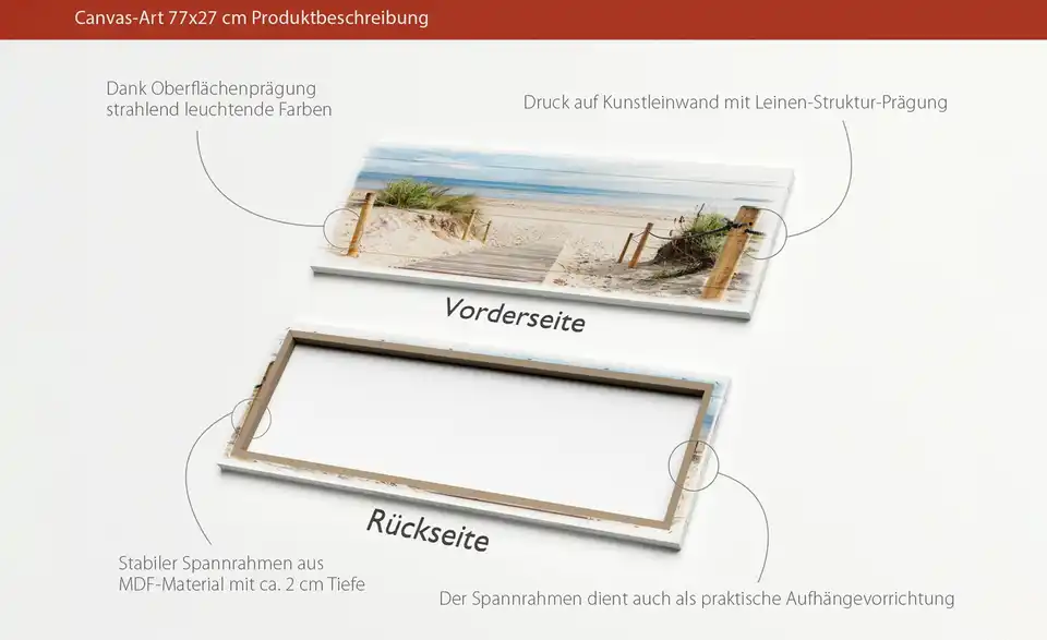 Kunstleinwand "Sea Harmony", in Wohnsituation