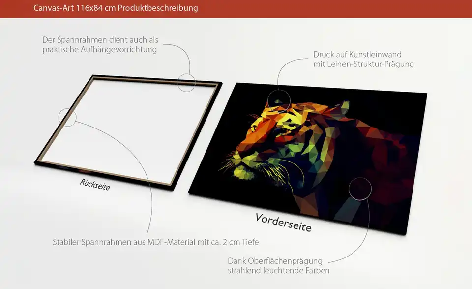 Kunstleinwand "Colourful Tiger", in Wohnsituation