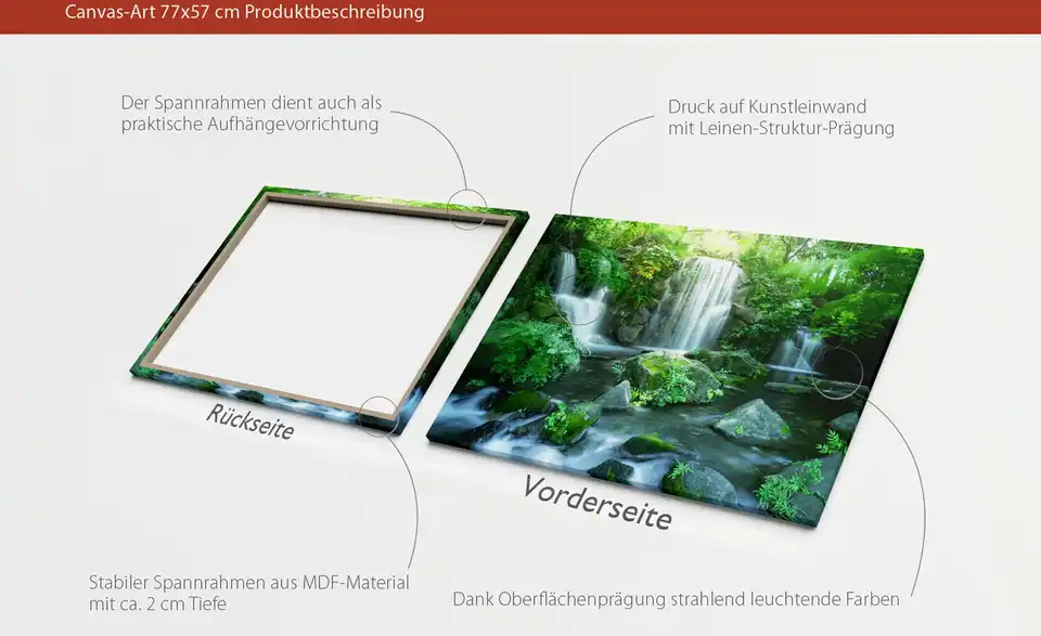 Kunstleinwand "Forest & Waterfall I", in Wohnsituation