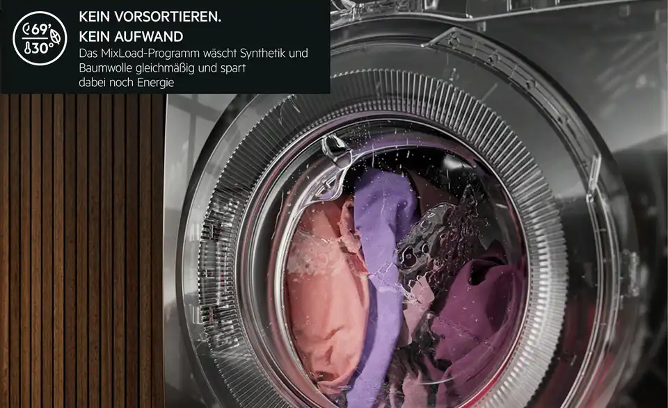 AEG Waschvollautomat LR7A70690, Funktionsansicht