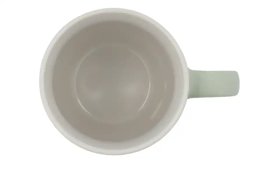 for friends Kaffeebecher, Perspektive