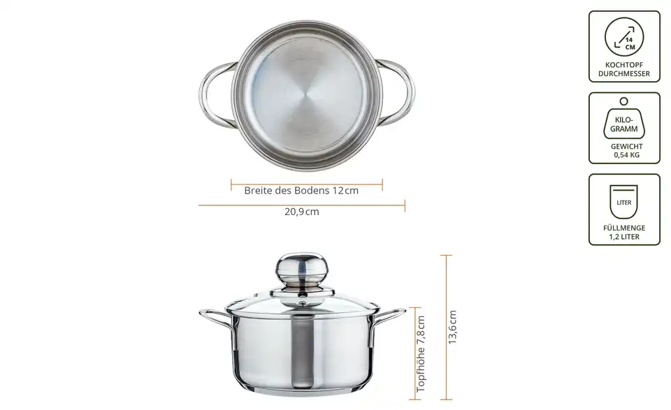 levelone Fleischtopf 14cm Basic, in Wohnsituation