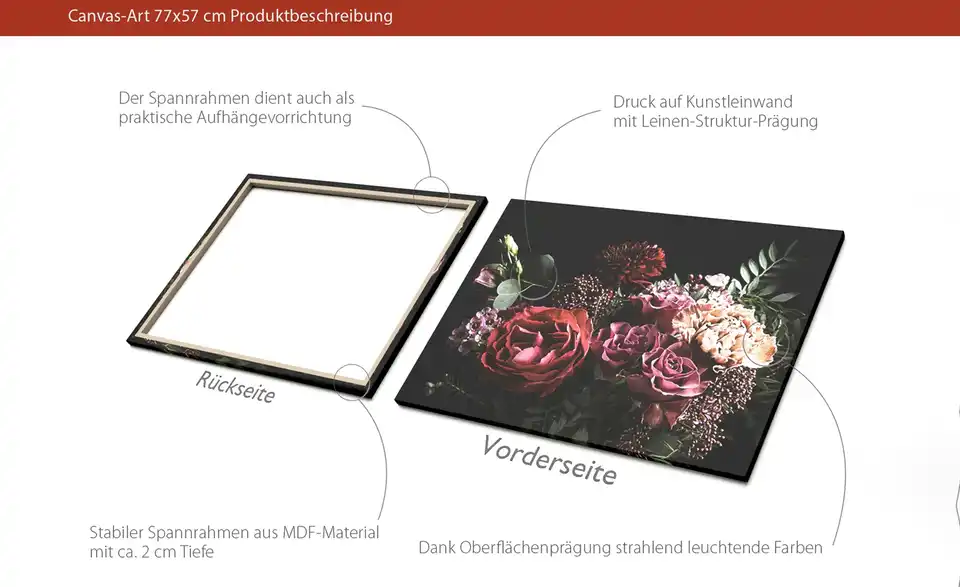 Kunstleinwand 80x60 cm "Baroque Flowers III", in Wohnsituation