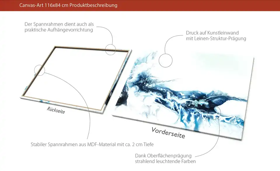 Kunstleinwand "Blue Mystery", in Wohnsituation