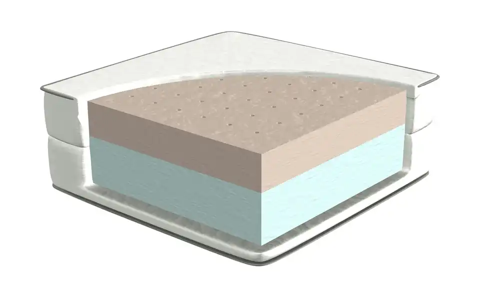 Lifetime Latex-Kaltschaummatratze Combi, Detailansicht