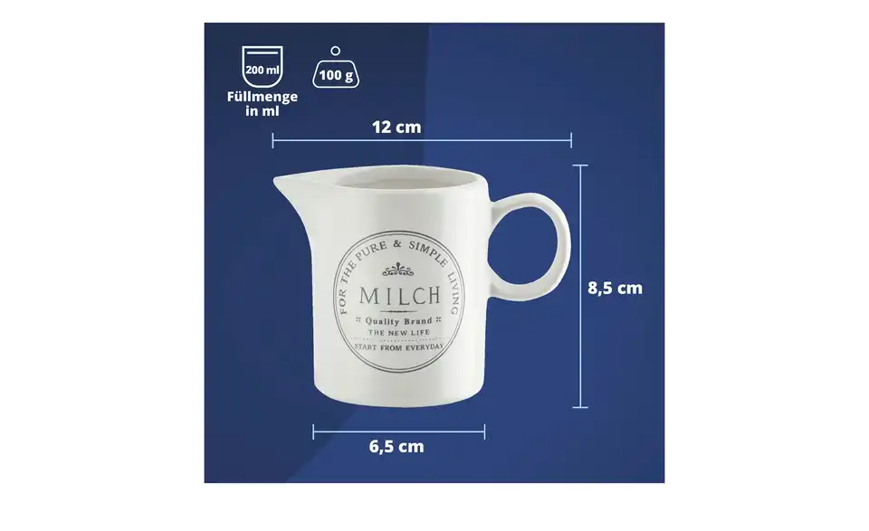 KHG Milchkännchen, Bild mit Text