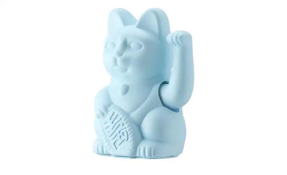 Winkekatze, Perspektive