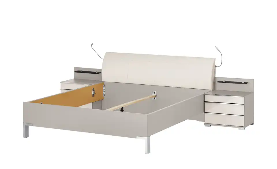 Bettanlage Beda, Perspektive