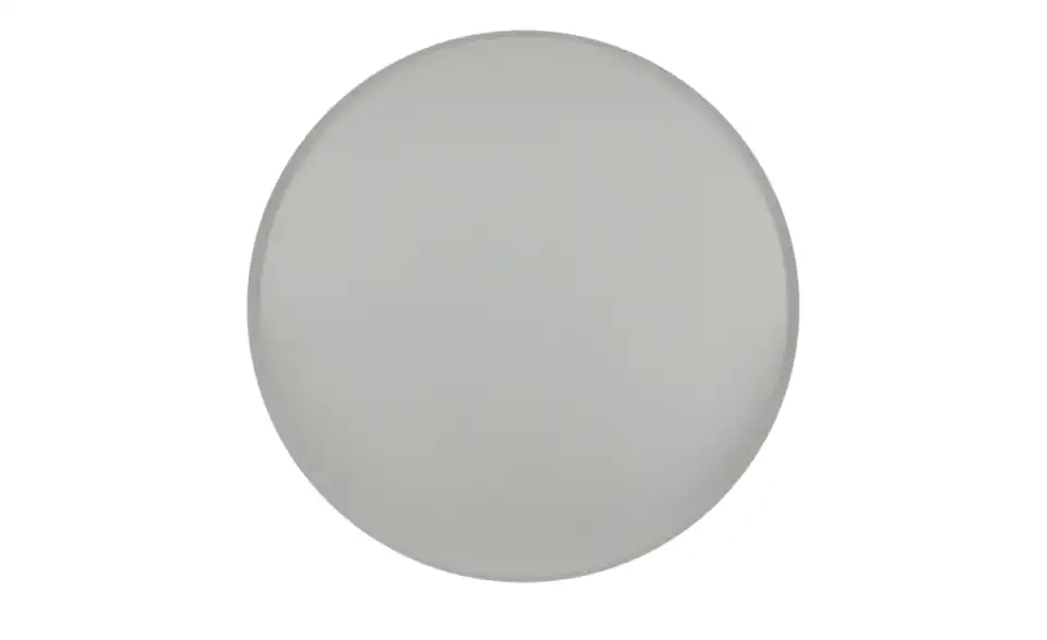 Deko Teller, Perspektive