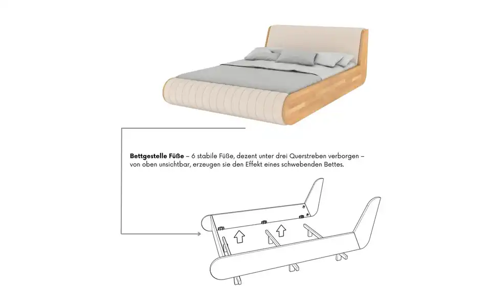 Massivholzbett Harald Buche, Bild mit Text