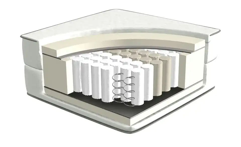 Lifetime Federkernmatratze Pocket Spring, Detailansicht