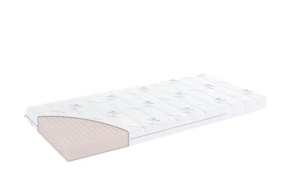 Lifetime Weichschaummatratze Classic, Perspektive