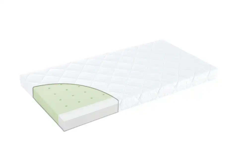 PAIDI Matratze Little Night Comfort, Perspektive