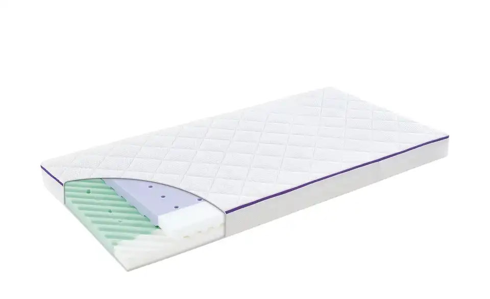 PAIDI Matratze Little Night Premium, Perspektive