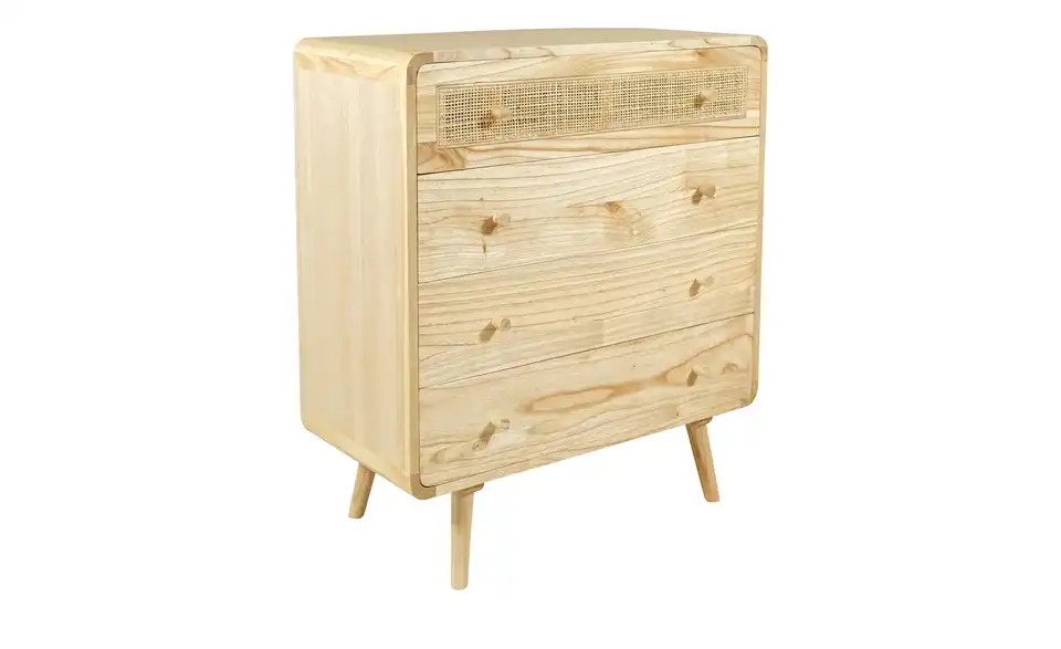 Kommode Mandrea, Perspektive