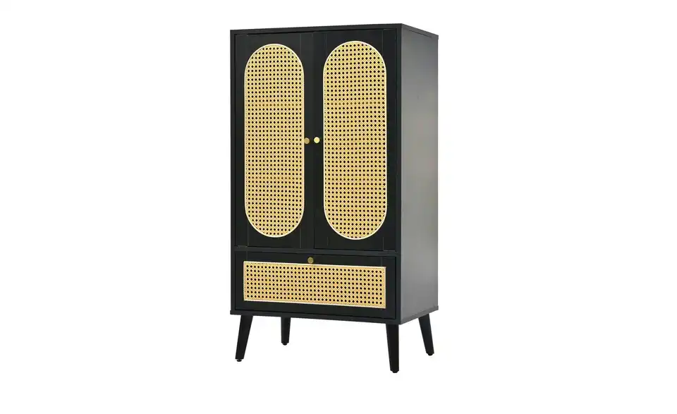 Highboard, Perspektive