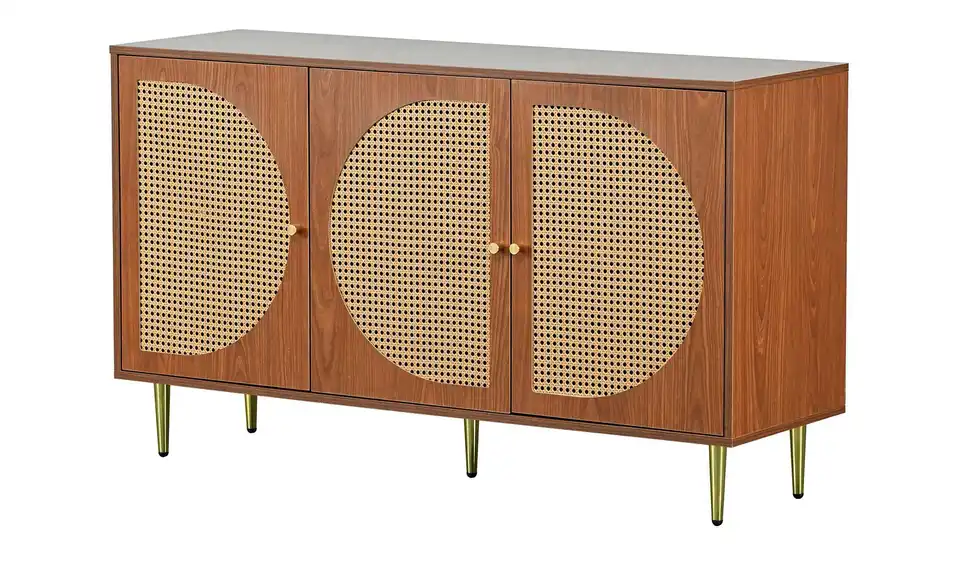 Sideboard, Perspektive