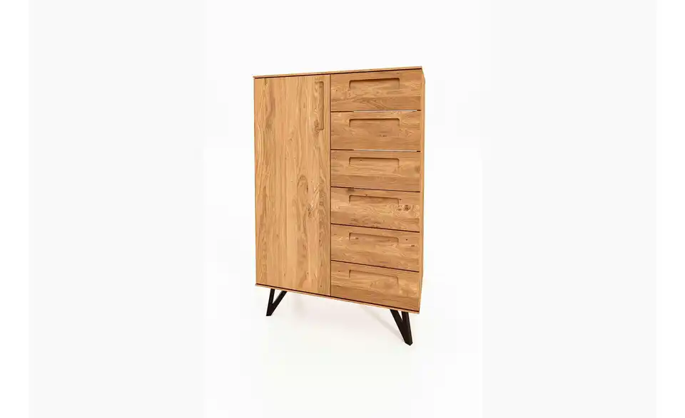 Highboard Karl, Perspektive