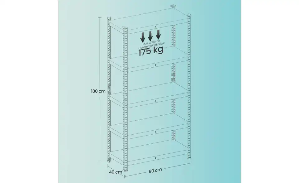 Schwerlastregal Cozory, Bemaßung