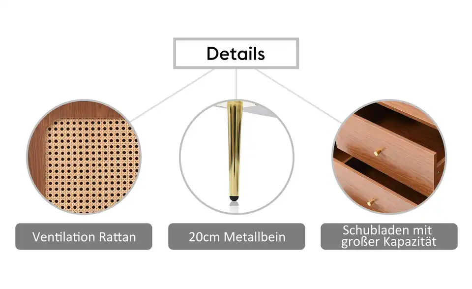 Kommode, Bild mit Text