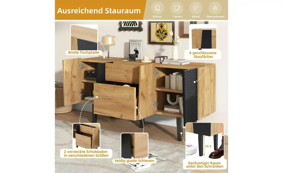 Sideboard, Bild mit Text