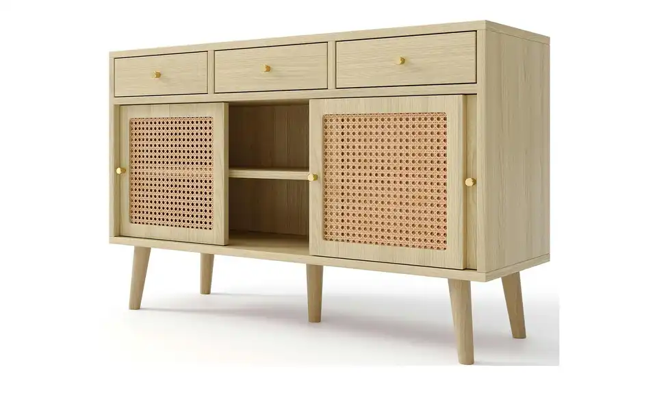 Sideboard, Perspektive