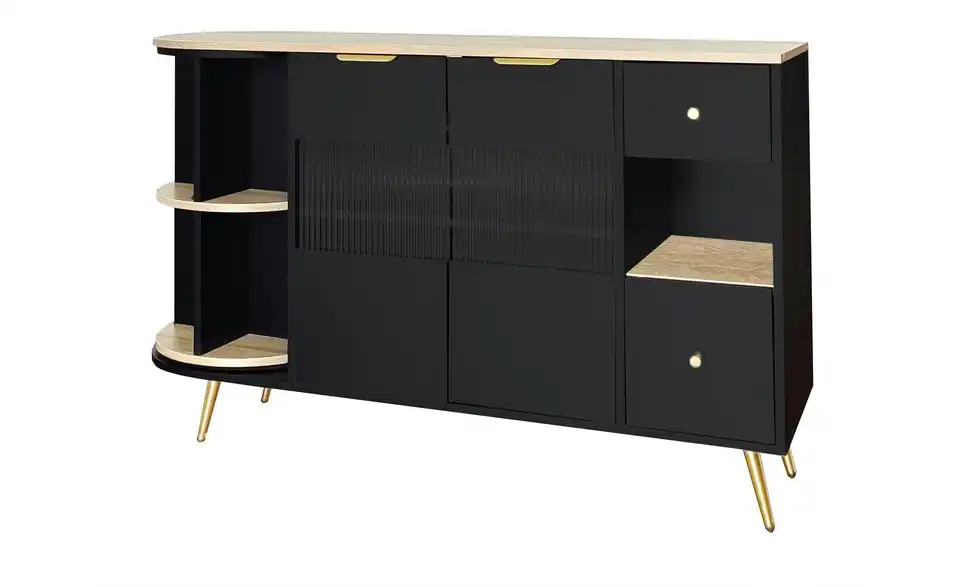 Sideboard, Perspektive