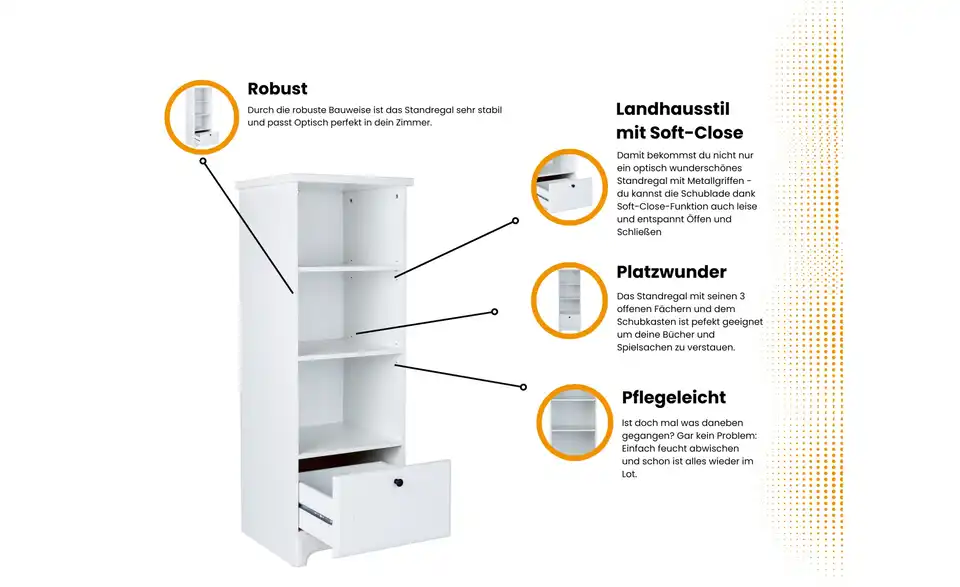 Standregal Thilo, Bild mit Text