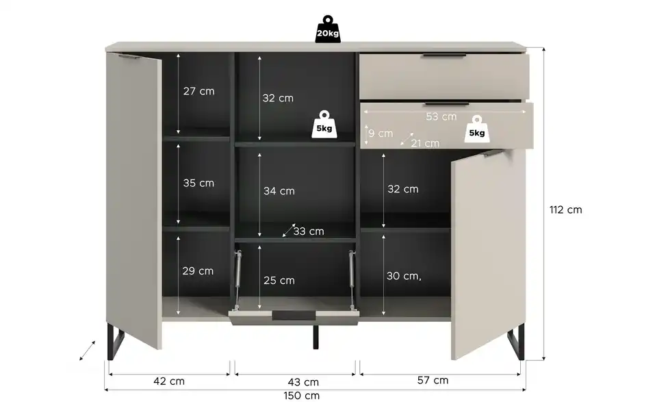 Highboard, Bemaßung