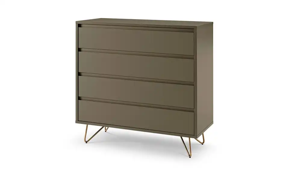 Kommode, Perspektive