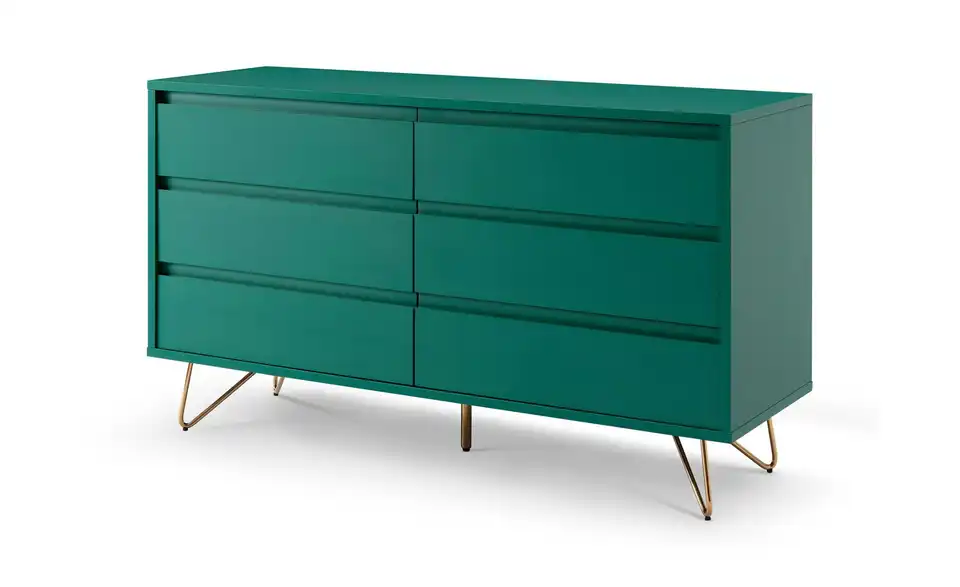 Kommode, Perspektive