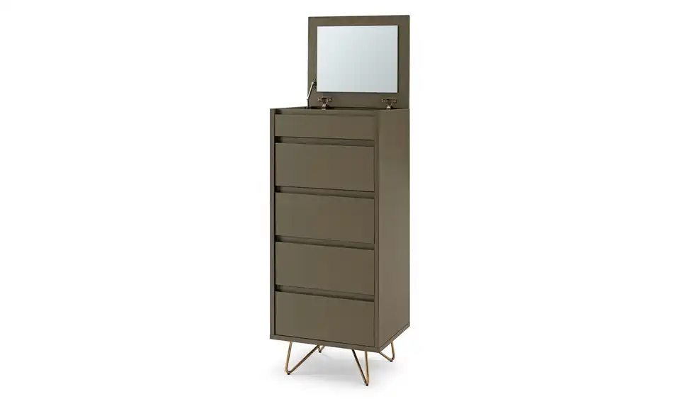 Kommode, Perspektive