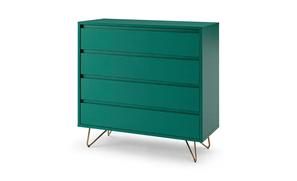 Kommode, Perspektive