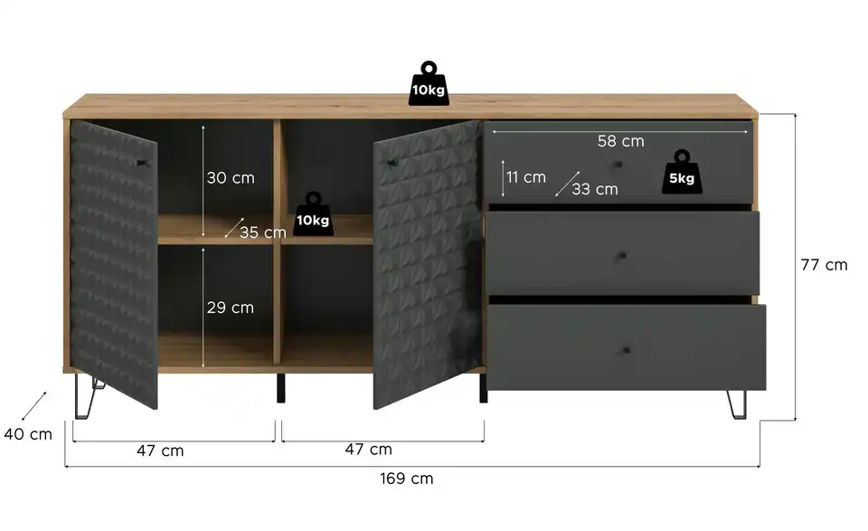 Sideboard, Bemaßung